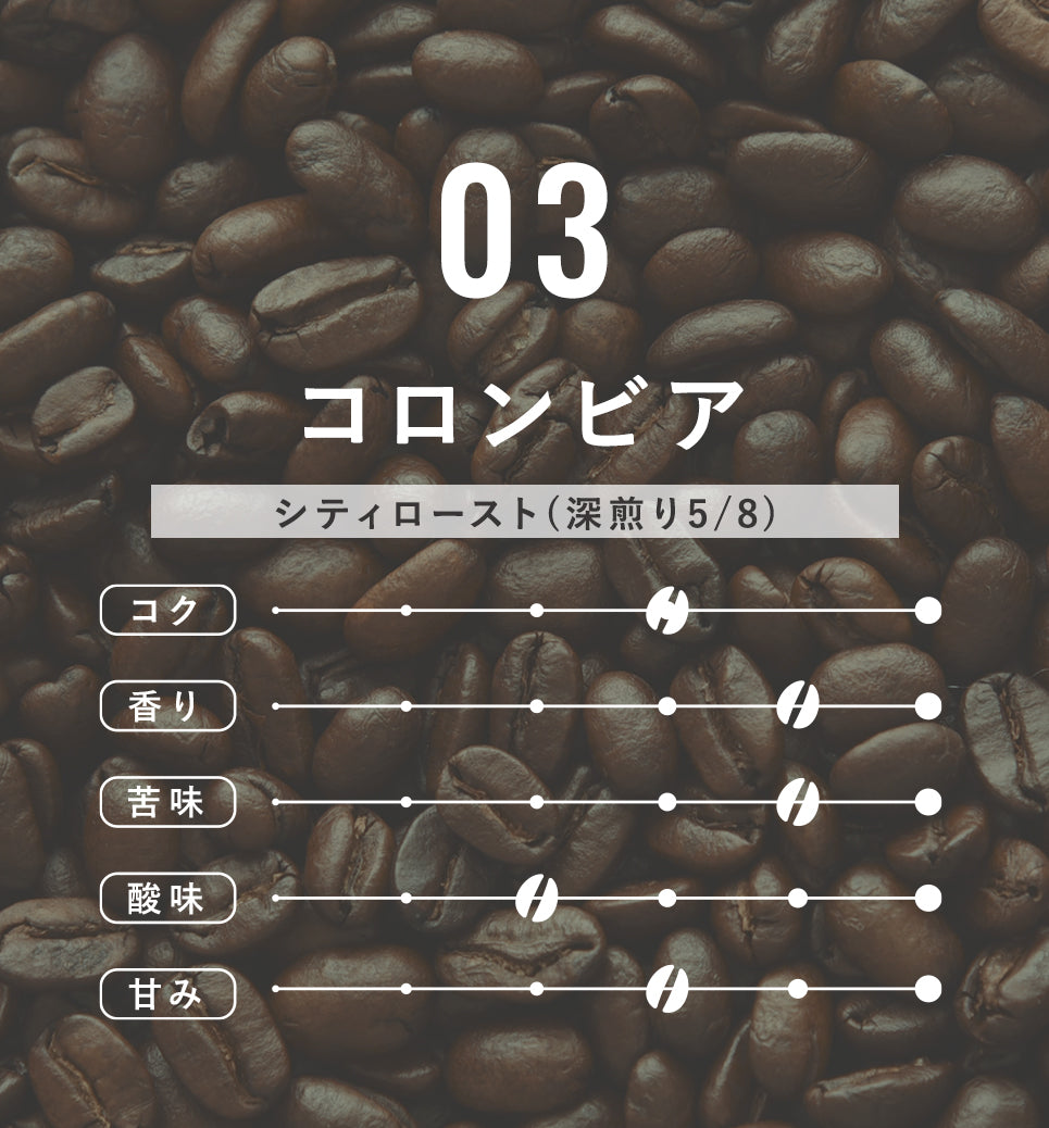 03 コロンビア【 豆/粉 】卸価格 100g