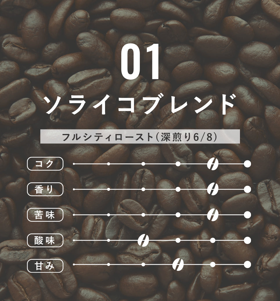 ソライコ珈琲店 ギフトボックス(ドリップバッグ)